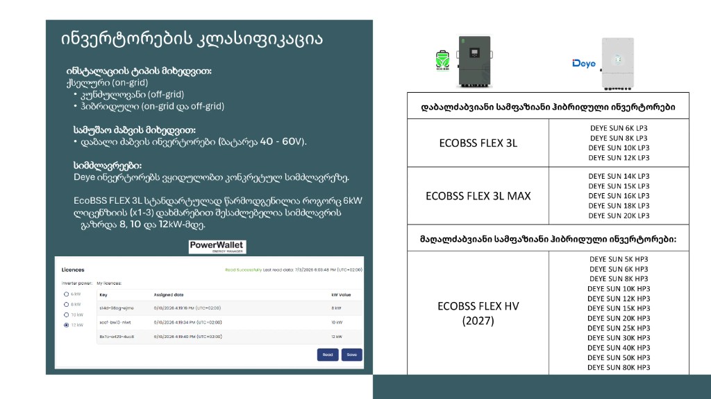 Classification and EcoBSS FLEX 3L