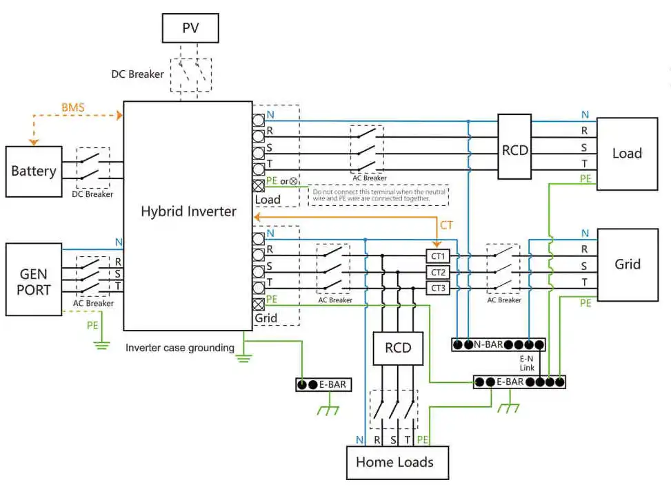 Hybrid Single-phase Scheme